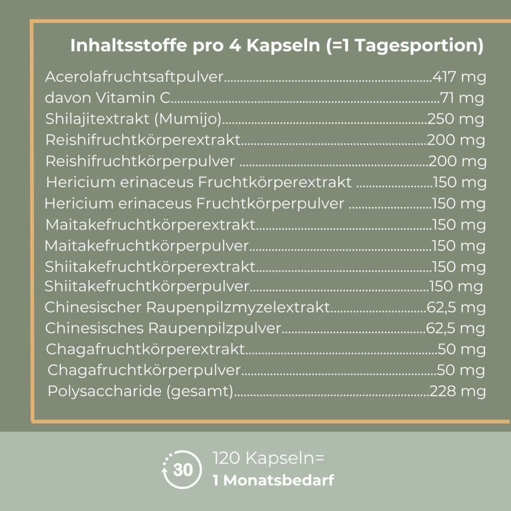 MykoBalance® von Viktilabs