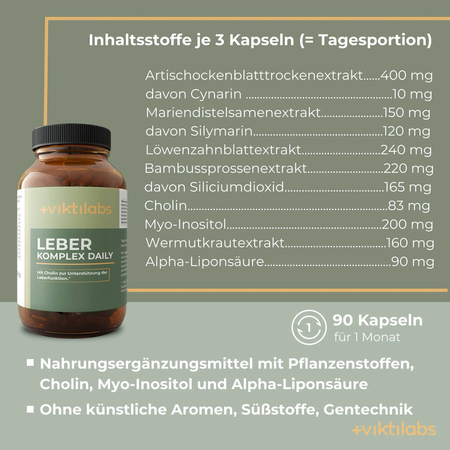 Inhaltsstoffe pro Portion